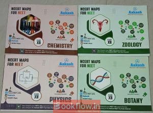 Aakash ncert mind maps