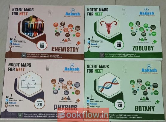 Aakash ncert mind maps