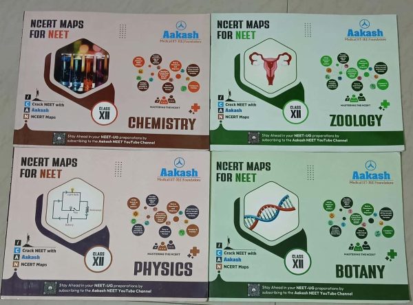 Aakash ncert mind maps