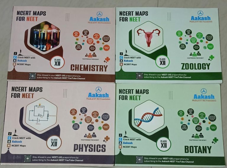 Aakash ncert mind maps