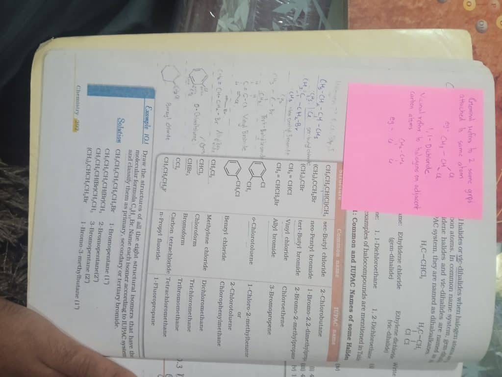 Second year chemistry NCERT part 1 and part 2 photo 3