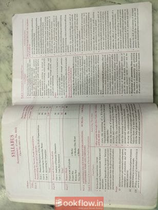 Accountancy class 12