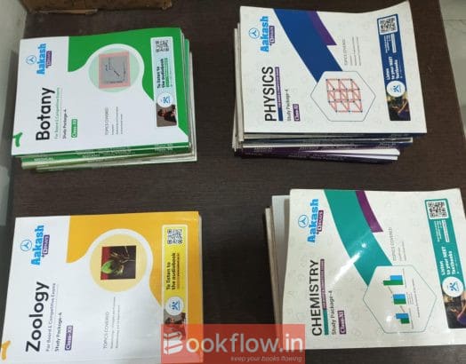 MODULES ( NEET )
