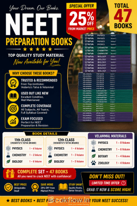 Complete NEET Preparation Kit
