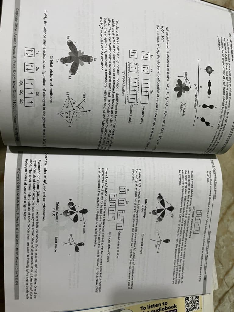 Aakash NEET Ug Module