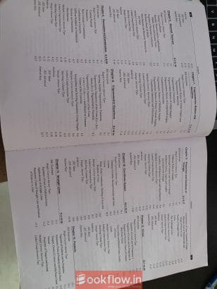 OBJECTIVE MATHEMATICS FOR JEE MAINS(cengage)
