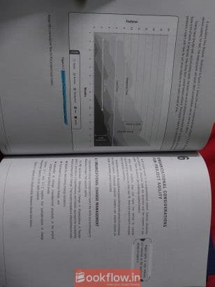 Agile Practice Guide