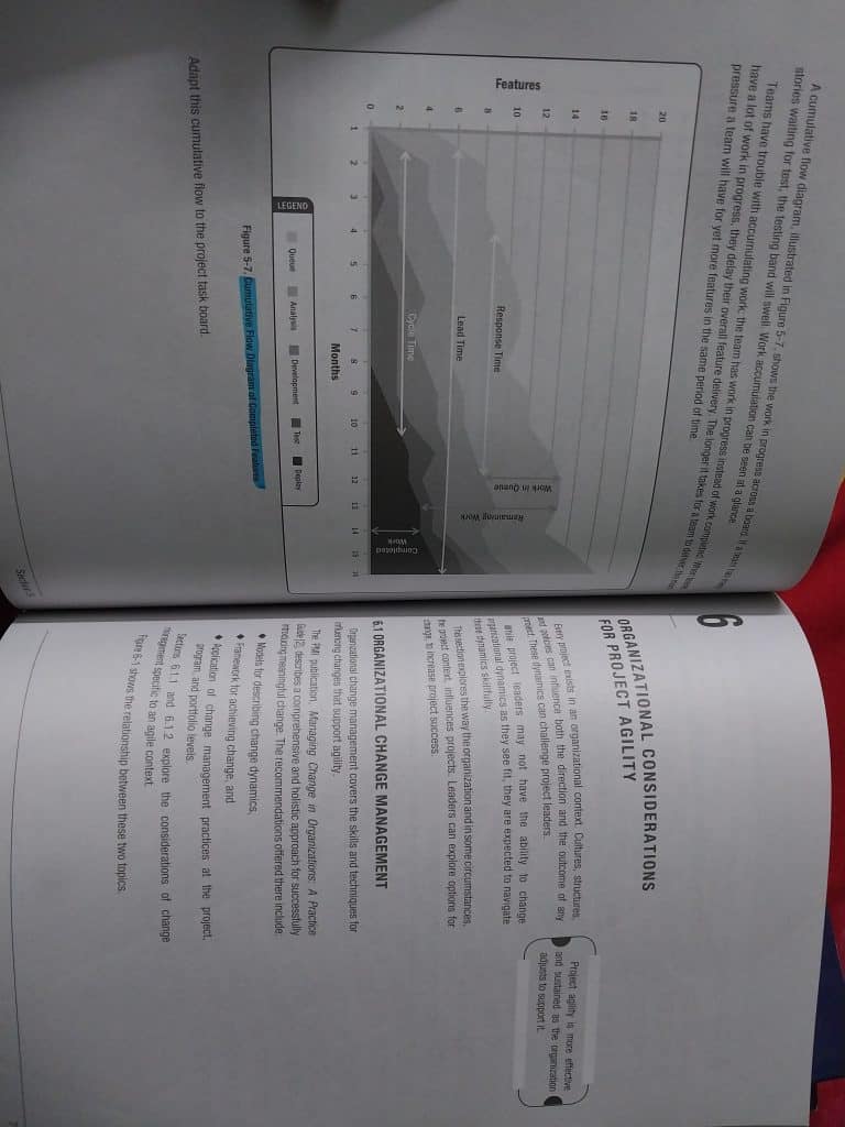 Agile Practice Guide photo 2