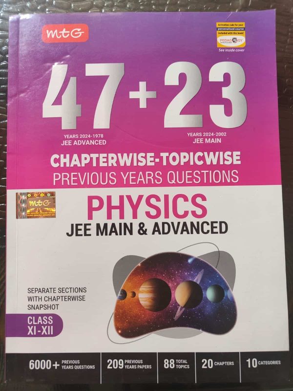 Mtg- jee main and advanced pyq- 46+23 years papers