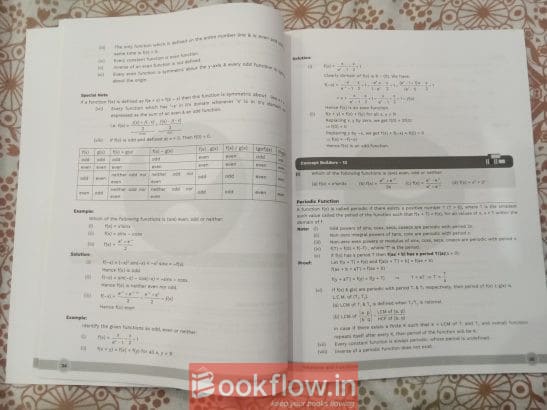 Unacademy Jee modules for both class 11 and 12
