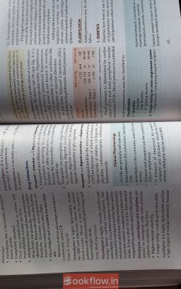 Medical Pharmacology