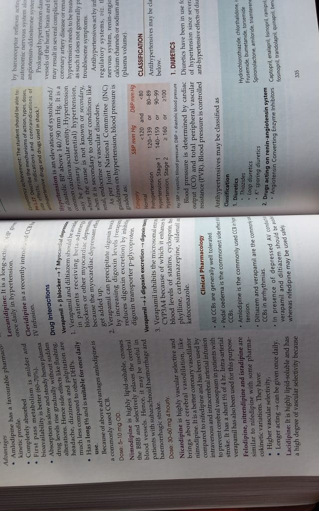 Medical Pharmacology photo 3
