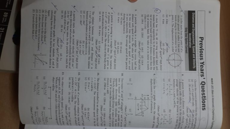Mtg 47+23 years pyq set