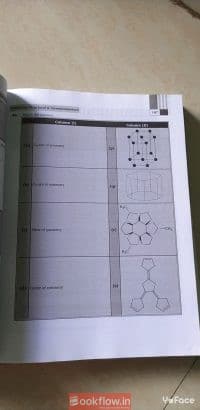 MS chauhan Advanced problem in organic chemistry