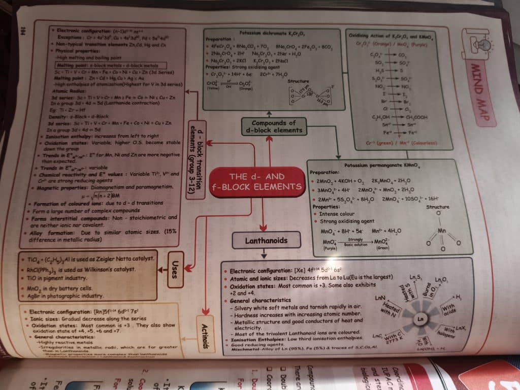 Physics Wallah Catalysts for Physics and Chemistry photo 2