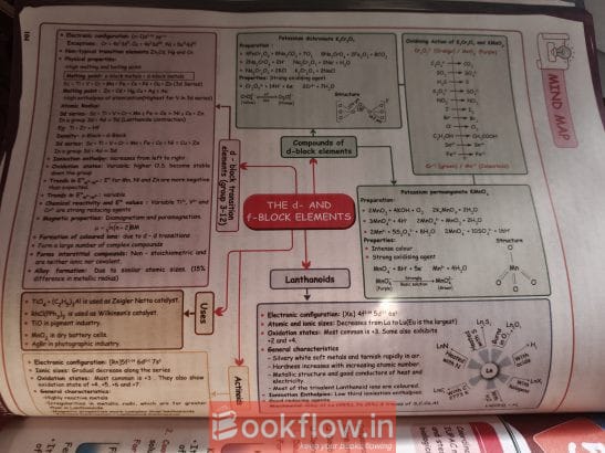 Physics Wallah Catalysts for Physics and Chemistry