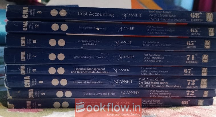 CMA INTER SCANER WITH PAST YEAR PAPER