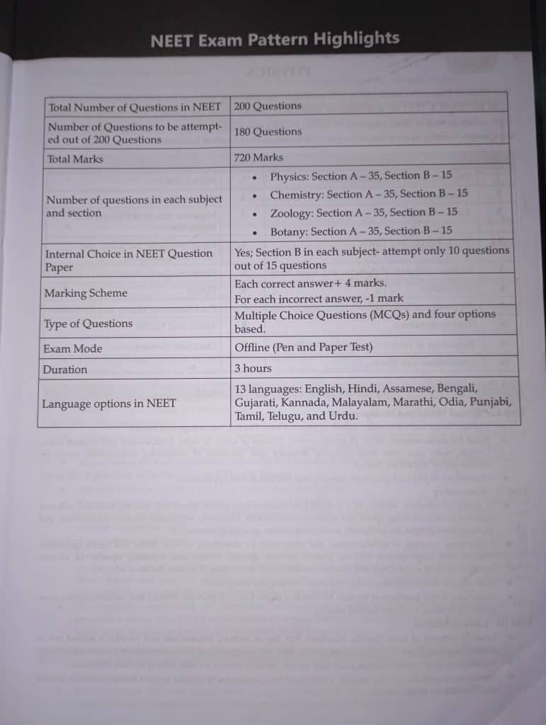 Oswaal NEET UG solved papers photo 3