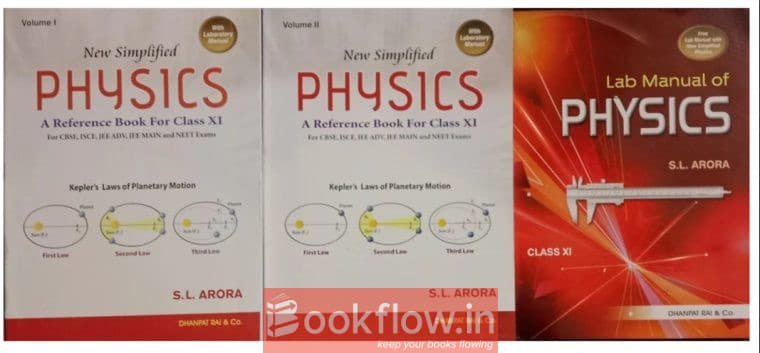Class 11th science slaror...