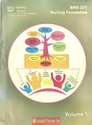 IGNOU Post Basic B.Sc Nursing – BNS 201 Nursing