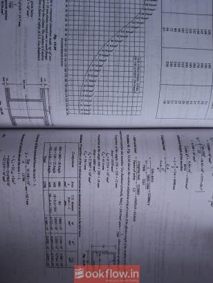 Theory of structure book by S ramamrutham