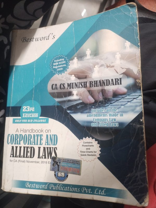 Munish Bhandari Publisher