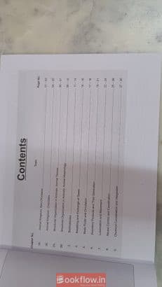 Aakash NEET NCERT Maps Full Combo Set (Class 11-12