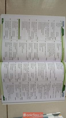 11&12 NEET ALLEN Set 33 books