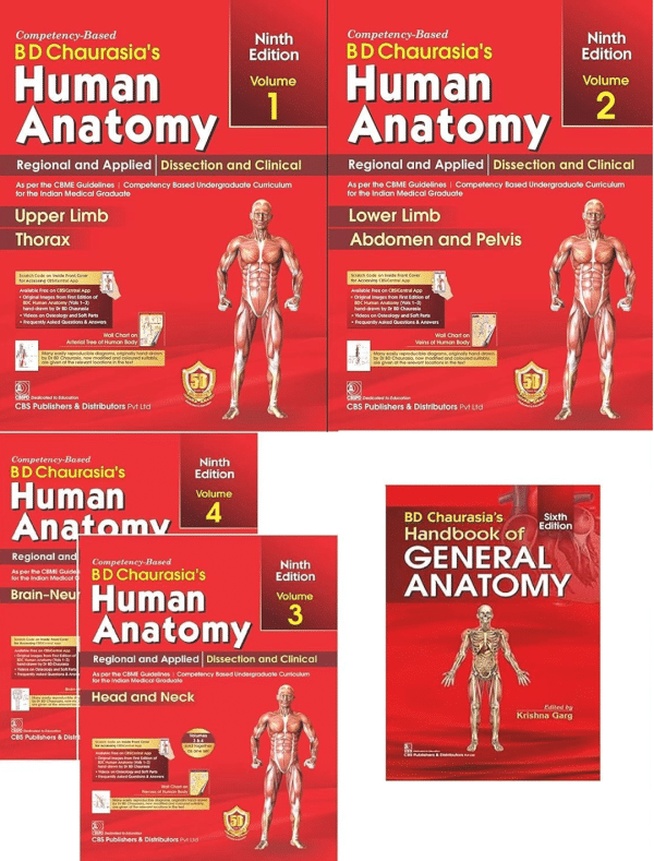 BD Chaurasia Human Anatomy 9th Edition – Complete