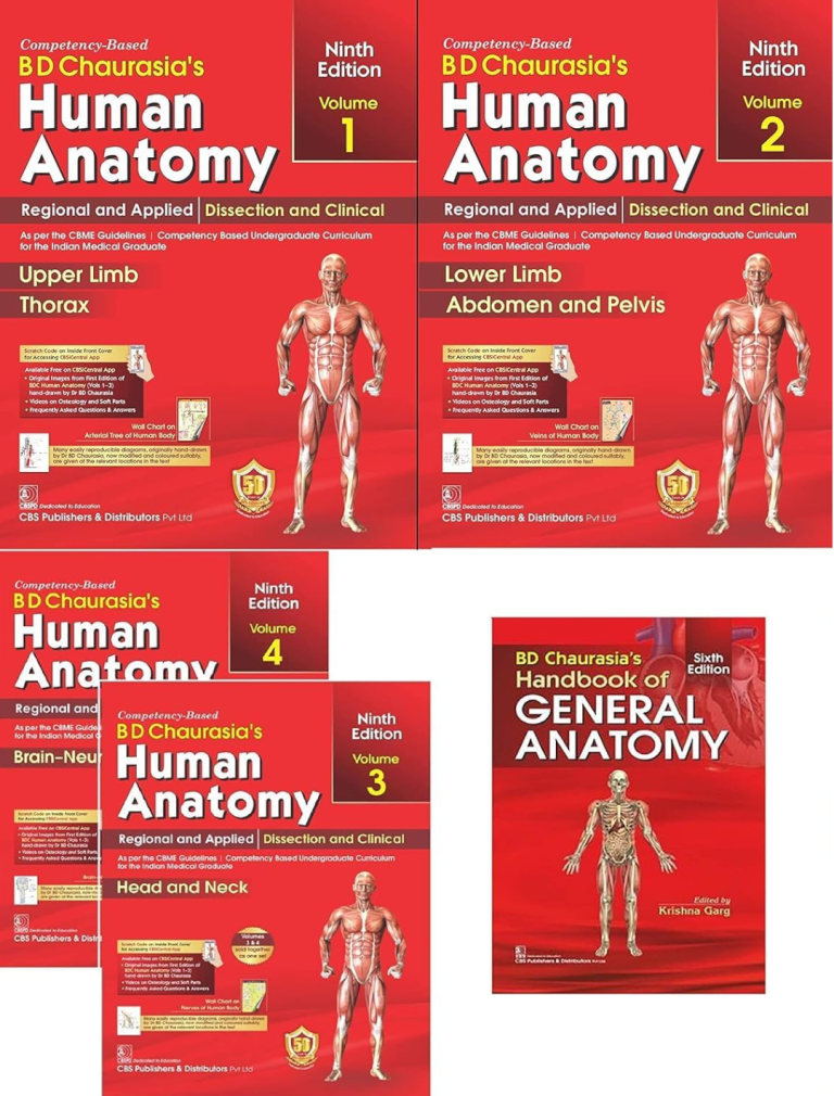 BD Chaurasia Human Anatomy 9th Edition – Complete