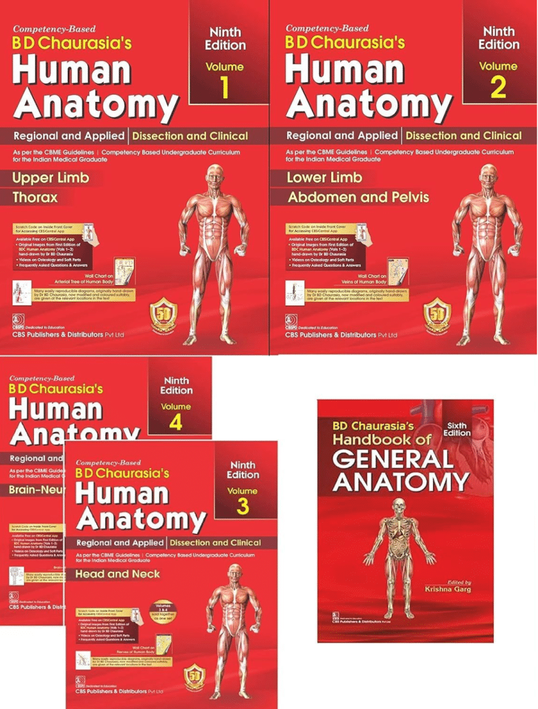 BD Chaurasia Human Anatomy 9th Edition – Complete