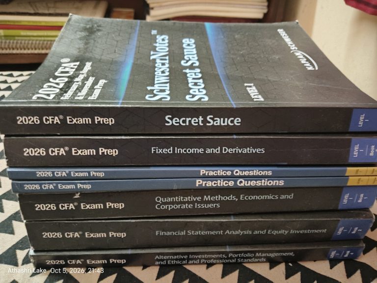 Kaplan Shweser CFA Level 1 book