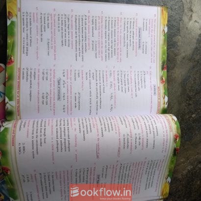 Sri chaitanya inter (11th and 12th) bipc material