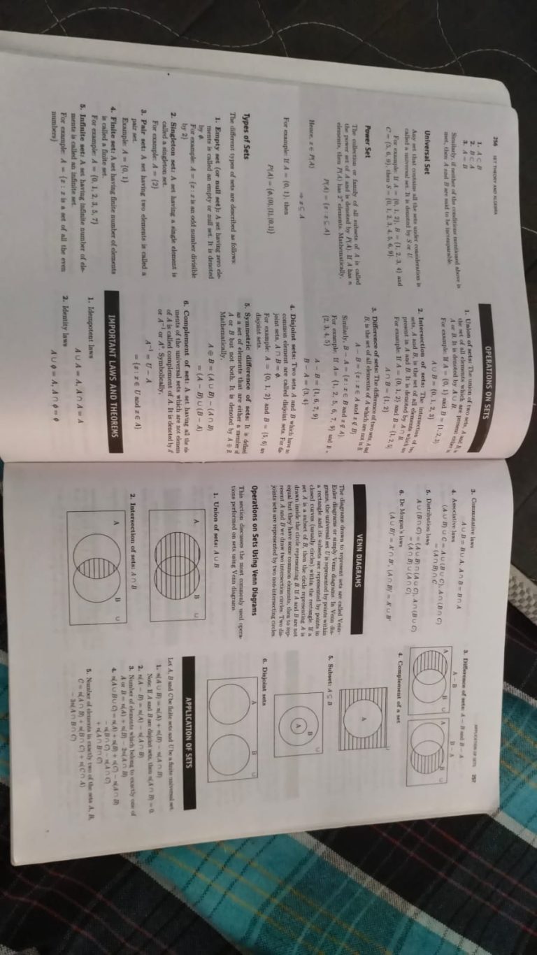 GATE CSE Books