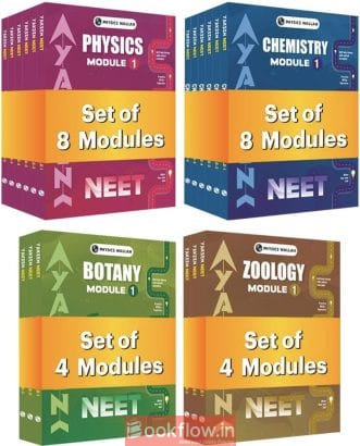 Physics wallah yakeen 2027 neet modules