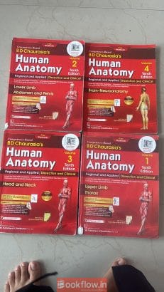 Anatomy BDC textbook 10th edition
