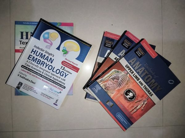 Vishram singh anatomy