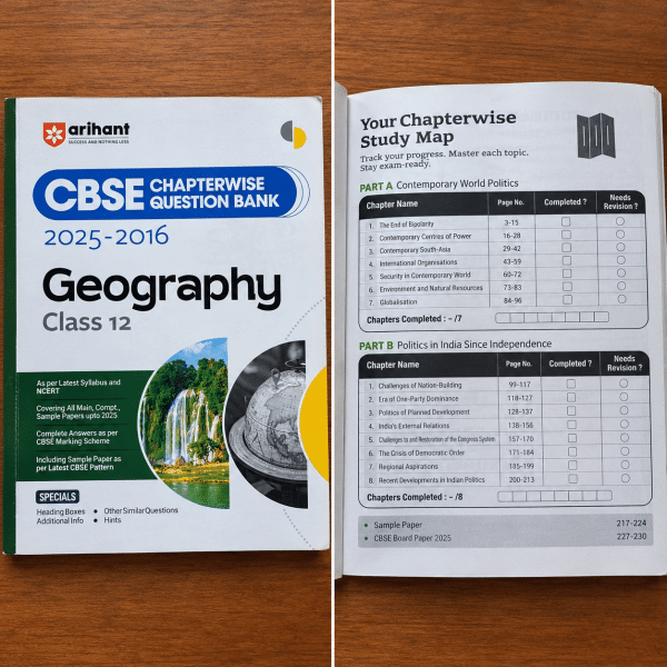 Geography chapter wise question Bank class 12th CB