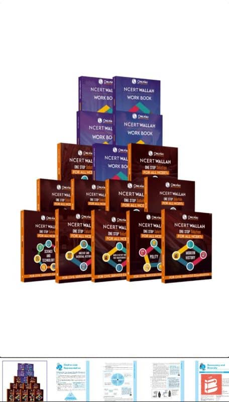 Ncert for upsc